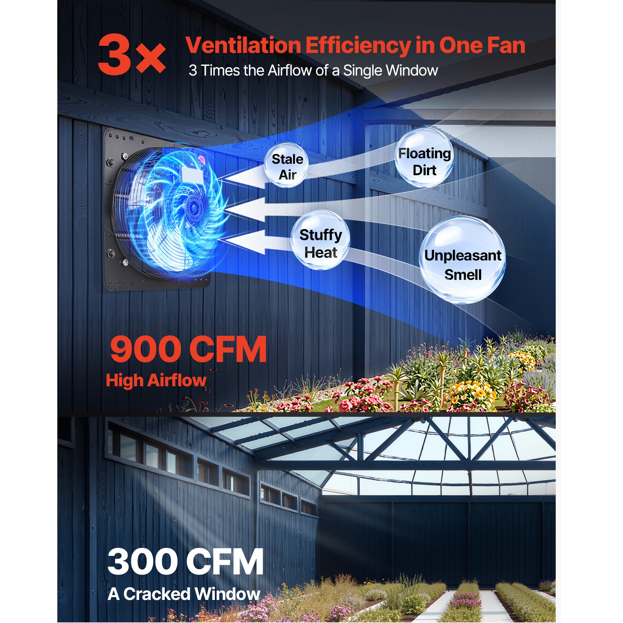 Wall Mounted Shutter Exhaust Fan For Ventilation And Cooling_voghion.com